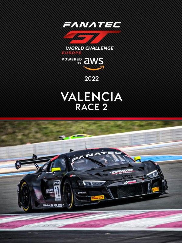 Fanatec GT World Challenge… (diretta)